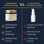 Hair Growth Gel Final Amazon 5-min-min