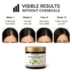 Hair Growth Gel Final Amazon 7-min-min